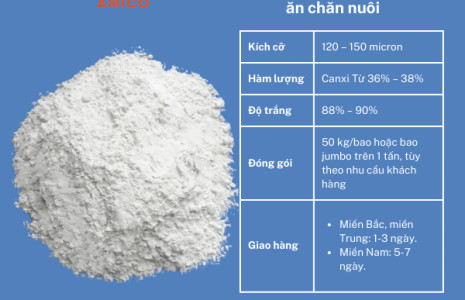 Bảng thông số kỹ thuật bột đá