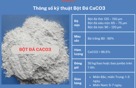 Thông số kỹ thuật bột đá CaCO3