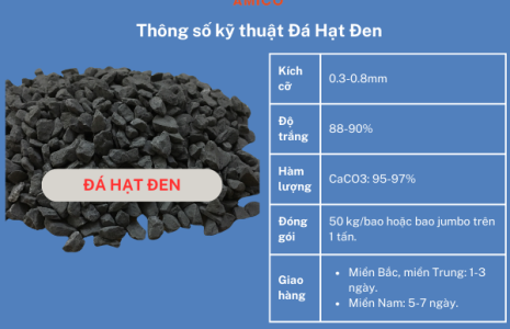 Hình ảnh thông số kỹ thuật của đá hạt đen CaCO3.