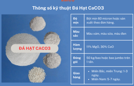 Hình ảnh thông số kỹ thuật của đá hạt bao gồm kích thước hạt, thành phần CaCO3 và quy cách đóng gói