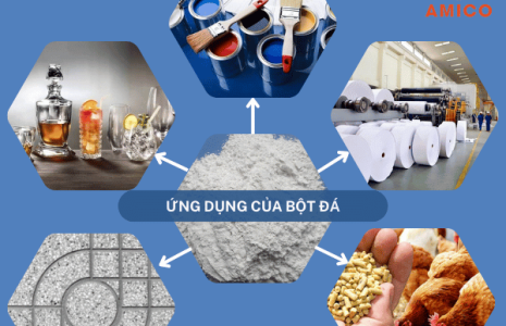 Bột đá được sử dụng trong các sản phẩm công nghiệp.